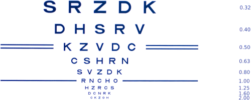 Buchstabentafel - Optik Büchler